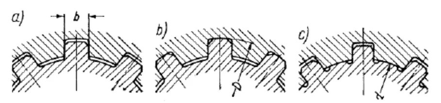 osiowanie-wielowypustow.png